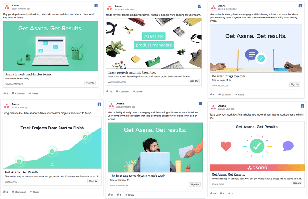 Facebook广告策略:针对高投资回报率广告系列的12个高ROI策略
